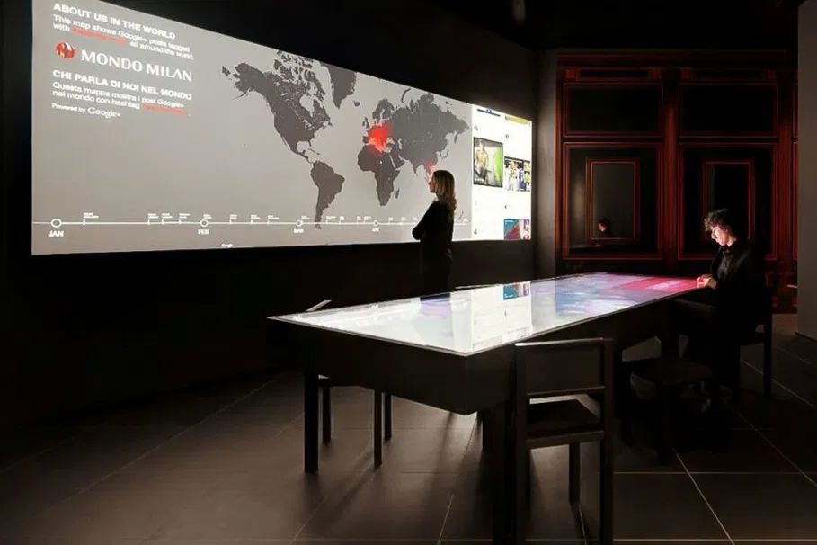 Casa Milan: Mondo Milan Museum tickets | Tours & Travel Packages | Alikeimage